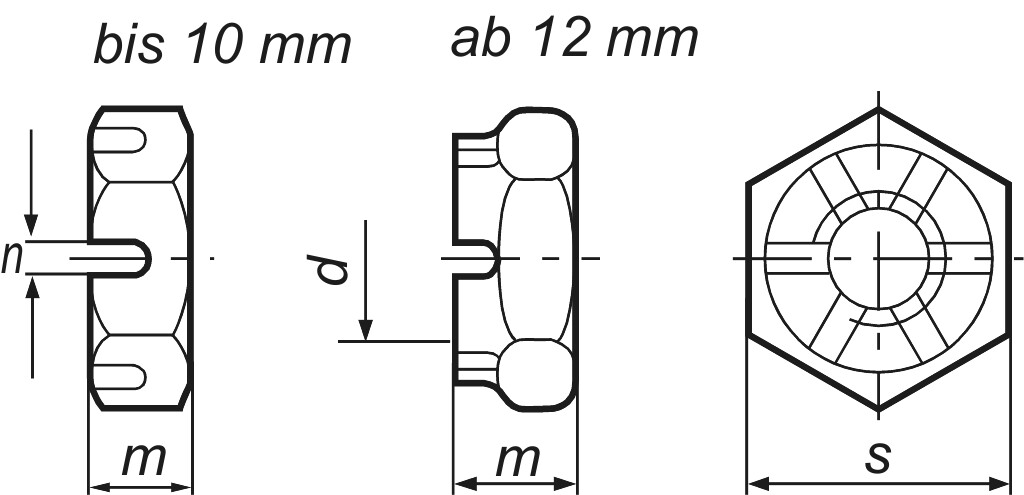 DIN 937 M 10  Güte 04 AU