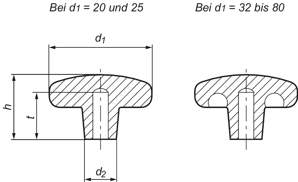 DIN 6336  K 40 M  8 schwarz  Kst Sterngriff mit Stahlgewindeb. verz.